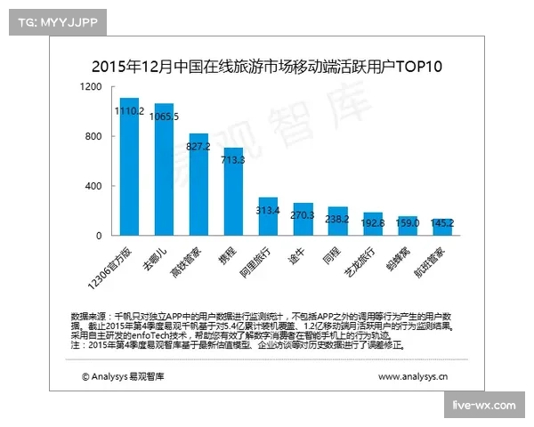 次中量级新格局，以摔柔为主导的战术体系正成为主流